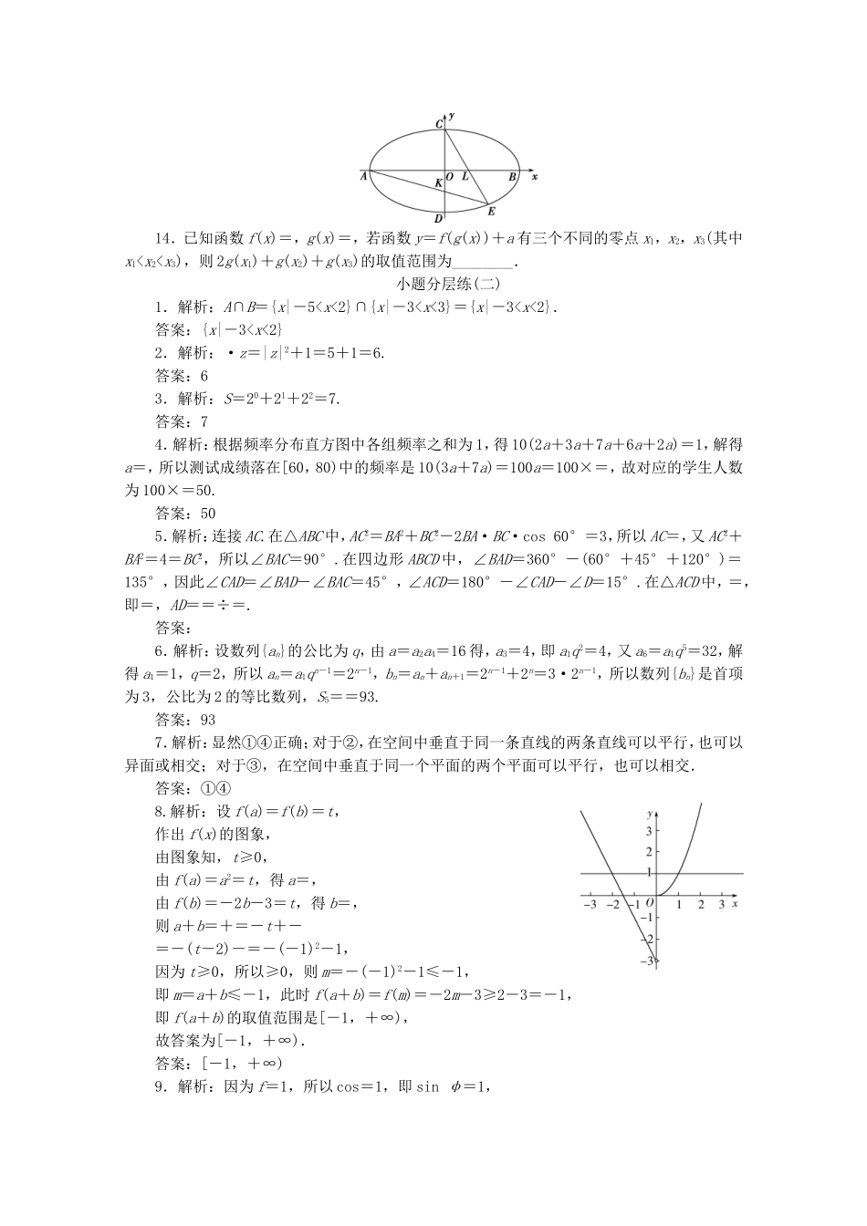 （江苏专用）高考数学三轮复习 小题分层练（二）本科闯关练（2） 文 苏教版-苏教版高三数学试题_第2页