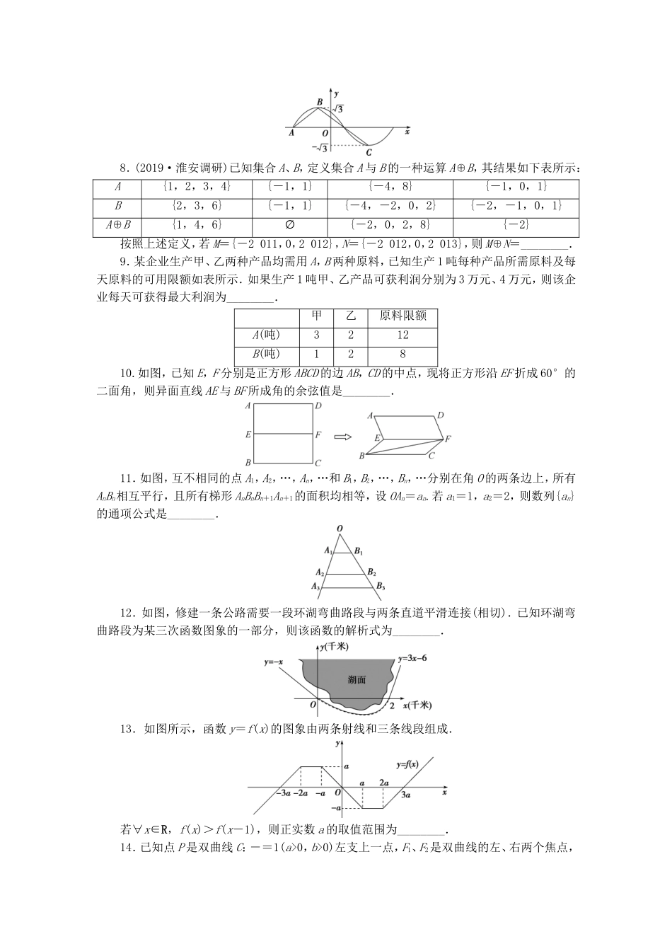 （江苏专用）高考数学三轮复习 小题分类练（五）图表信息类 文 苏教版-苏教版高三数学试题_第2页