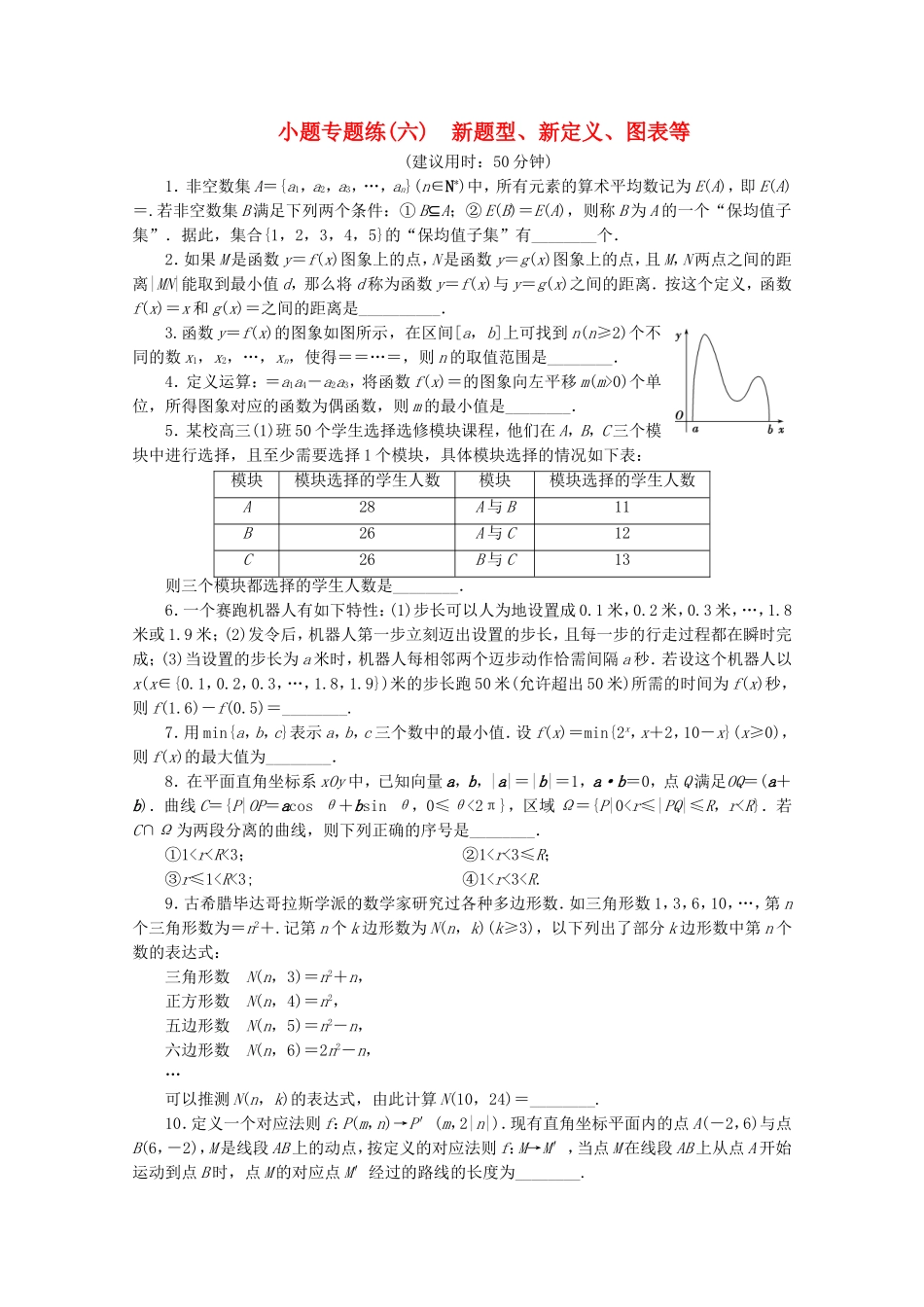 （江苏专用）高考数学三轮复习 小题专题练（六）新题型、新定义、图表等 文 苏教版-苏教版高三数学试题_第1页