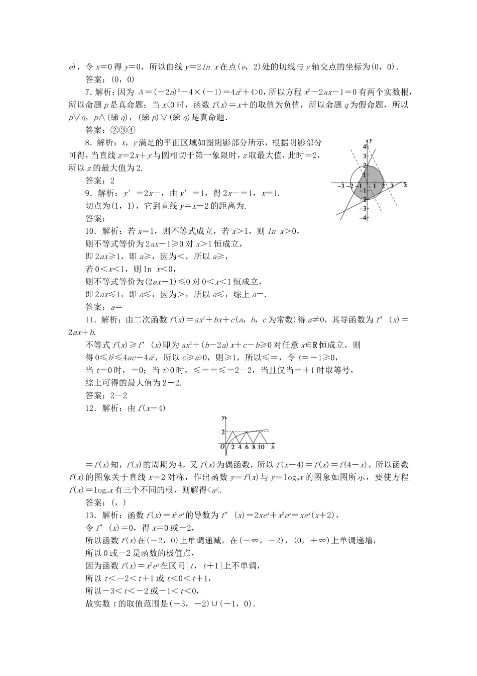 （江苏专用）高考数学三轮复习 小题专题练（一）集合、常用逻辑用语、不等式、函数与导数 文 苏教版-苏教版高三数学试题_第2页