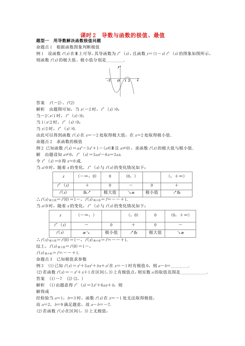 （江苏专用）高考数学一轮复习 第三章 导数及其应用 3.2 导数的应用 课时2 导数与函数的极值、最值 理-人教版高三数学试题_第1页