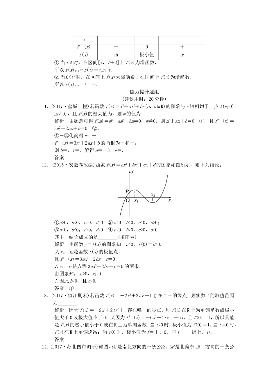 （江苏专用）高考数学一轮复习 第三章 导数及其应用 3.3 利用导数研究函数的最(极)值课时作业 文-人教版高三数学试题_第3页