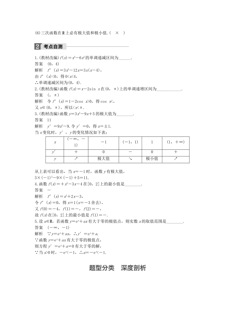 （江苏专用）高考数学大一轮复习 第三章 导数及其应用 3.2 导数的应用 第1课时 导数与函数的单调性教师用书 理 苏教版-苏教版高三全册数学试题_第2页