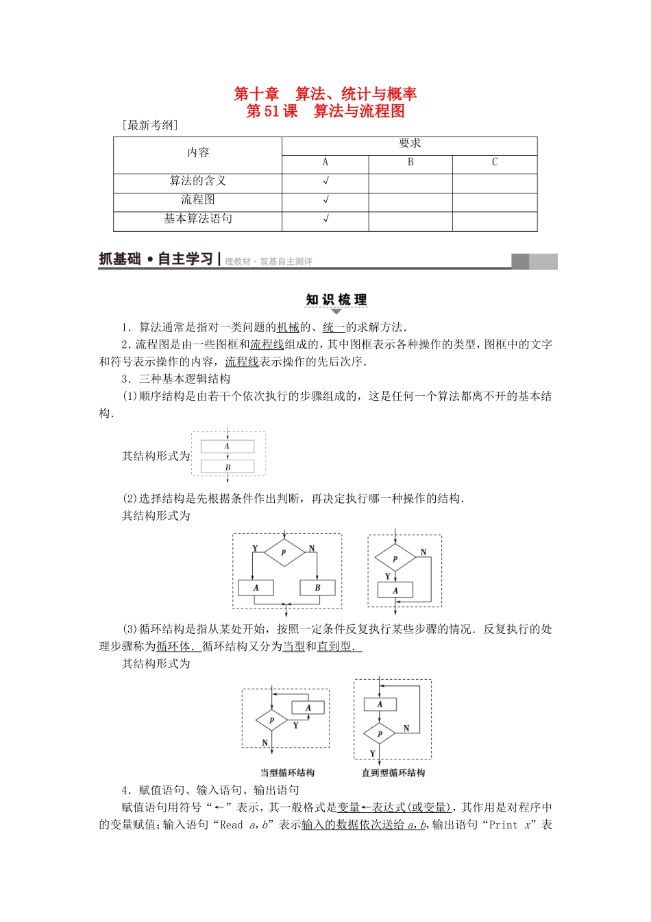 （江苏专用）高考数学一轮复习 第十章 算法、统计与概率 第51课 算法与流程图教师用书-人教版高三数学试题_第1页