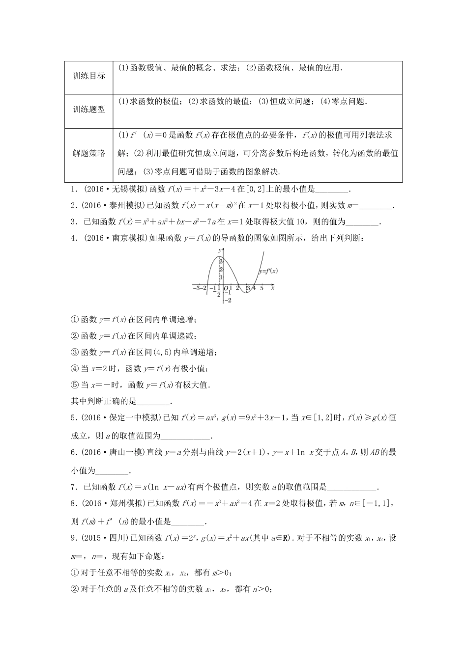 （江苏专用）高考数学专题复习 专题3 导数及其应用 第19练 导数的极值与最值练习 文-人教版高三数学试题_第1页