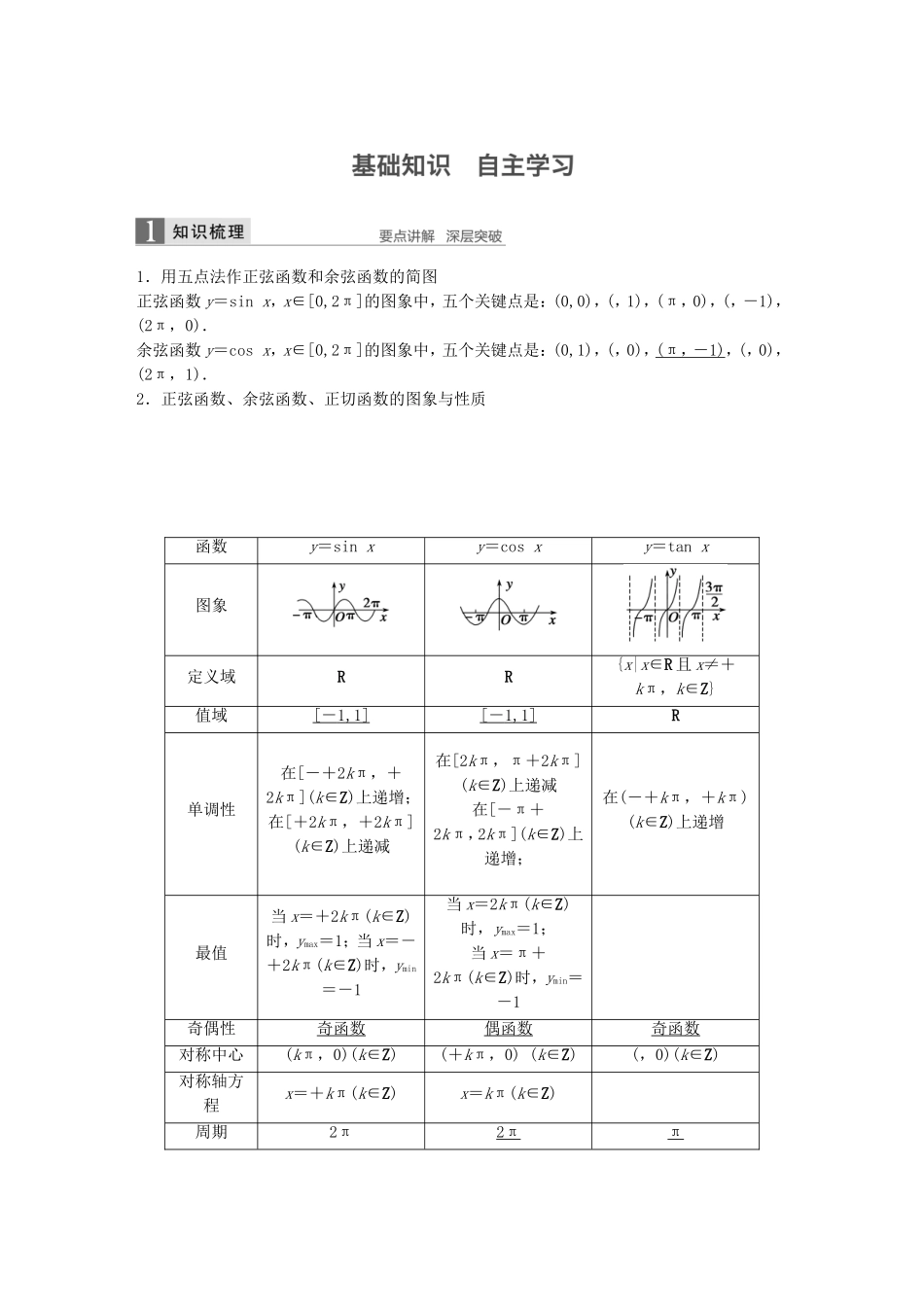 （江苏专用）高考数学一轮复习 第四章 三角函数、解三角形 4.3 三角函数的图象与性质 文-人教版高三数学试题_第1页