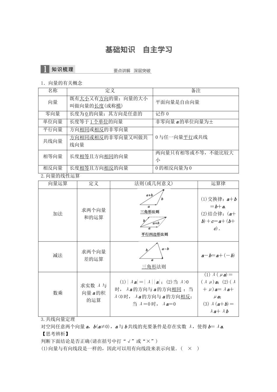 （江苏专用）高考数学一轮复习 第五章 平面向量 5.1 平面向量的概念及线性运算 理-人教版高三数学试题_第1页