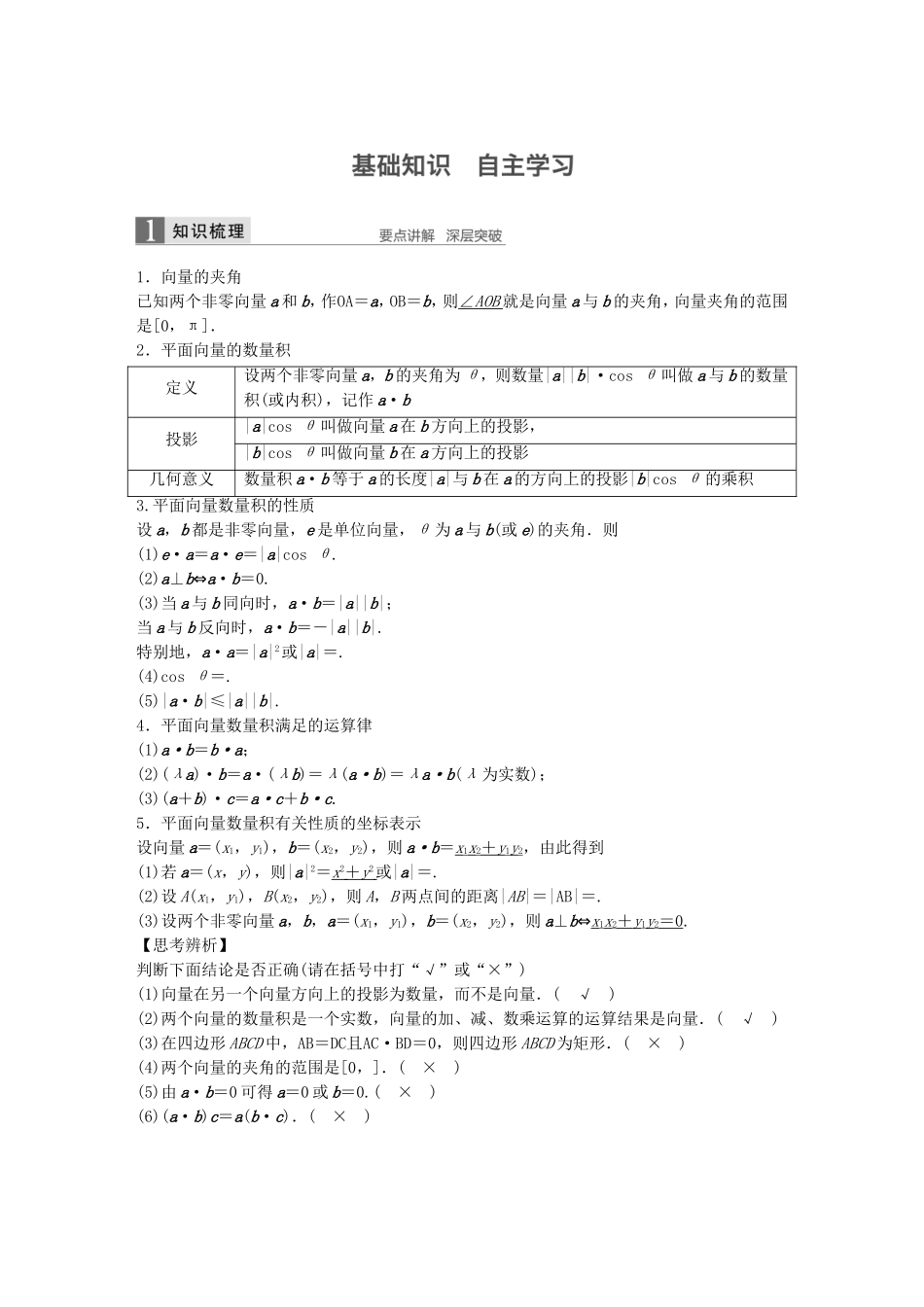 （江苏专用）高考数学一轮复习 第五章 平面向量 5.3 平面向量的数量积 理-人教版高三数学试题_第1页