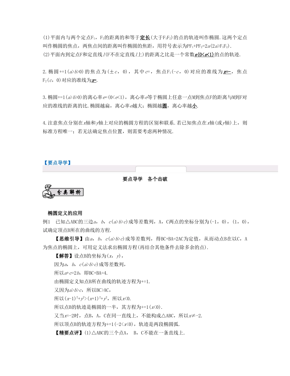 （江苏专用）高考数学大一轮复习 第十一章 圆锥曲线与方程 第60课 椭圆的方程 文-人教版高三全册数学试题_第2页