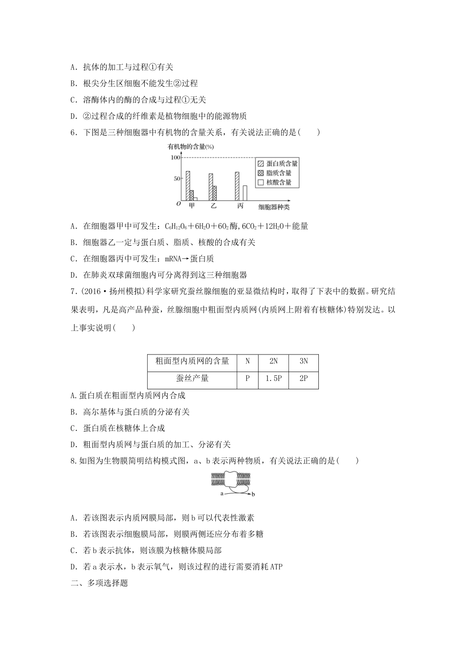 （江苏专用）高考生物 重难点突破强化练 第10练 利用灵活的形式突破生物膜之间的关系 新人教版-新人教版高三生物试题_第2页