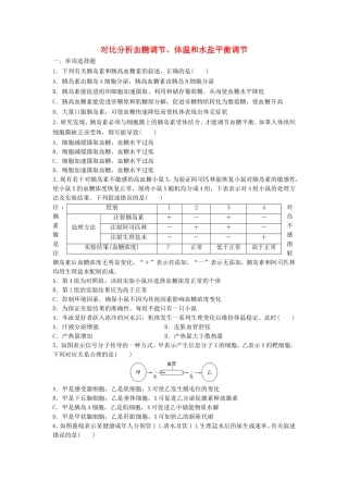（江苏专用）高考生物 重难点突破强化练 第55练 对比分析血糖调节、体温和水盐平衡调节 新人教版-新人教版高三生物试题