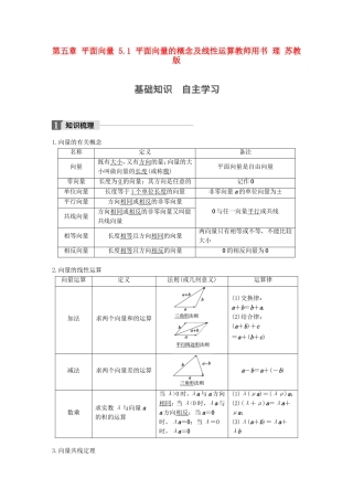 （江苏专用）高考数学大一轮复习 第五章 平面向量 5.1 平面向量的概念及线性运算教师用书 理 苏教版-苏教版高三全册数学试题