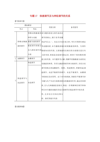 （江苏专用）高考生物一轮复习 专题17 体液调节及与神经调节的关系试题（含解析）-人教版高三生物试题