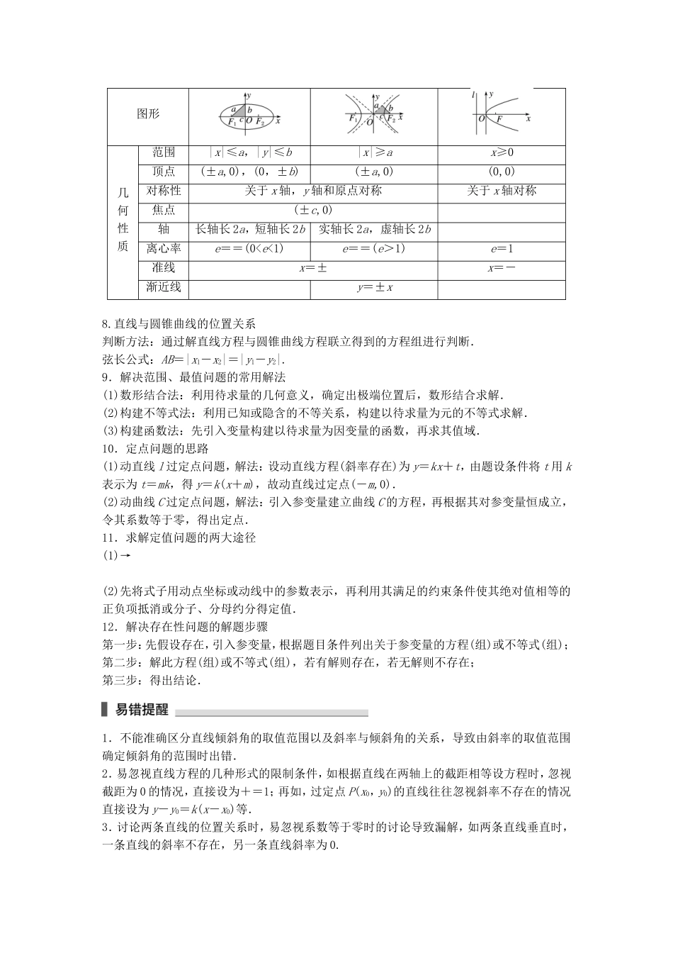 （江苏专用）高考数学总复习 考前三个月 考前回扣7 解析几何 理-人教版高三数学试题_第2页