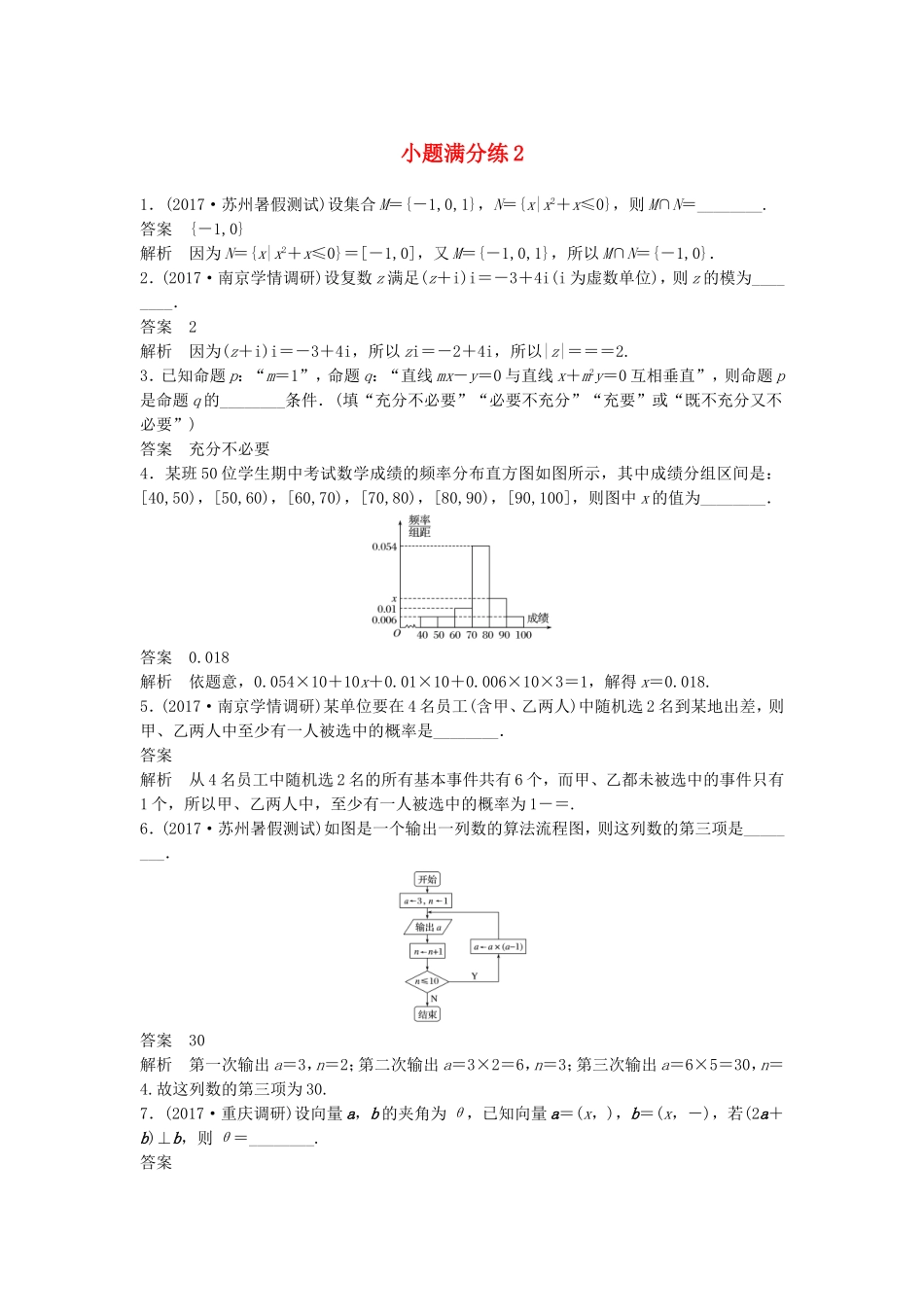 （江苏专用）高考数学总复习 考前三个月 小题满分练2 理-人教版高三数学试题_第1页