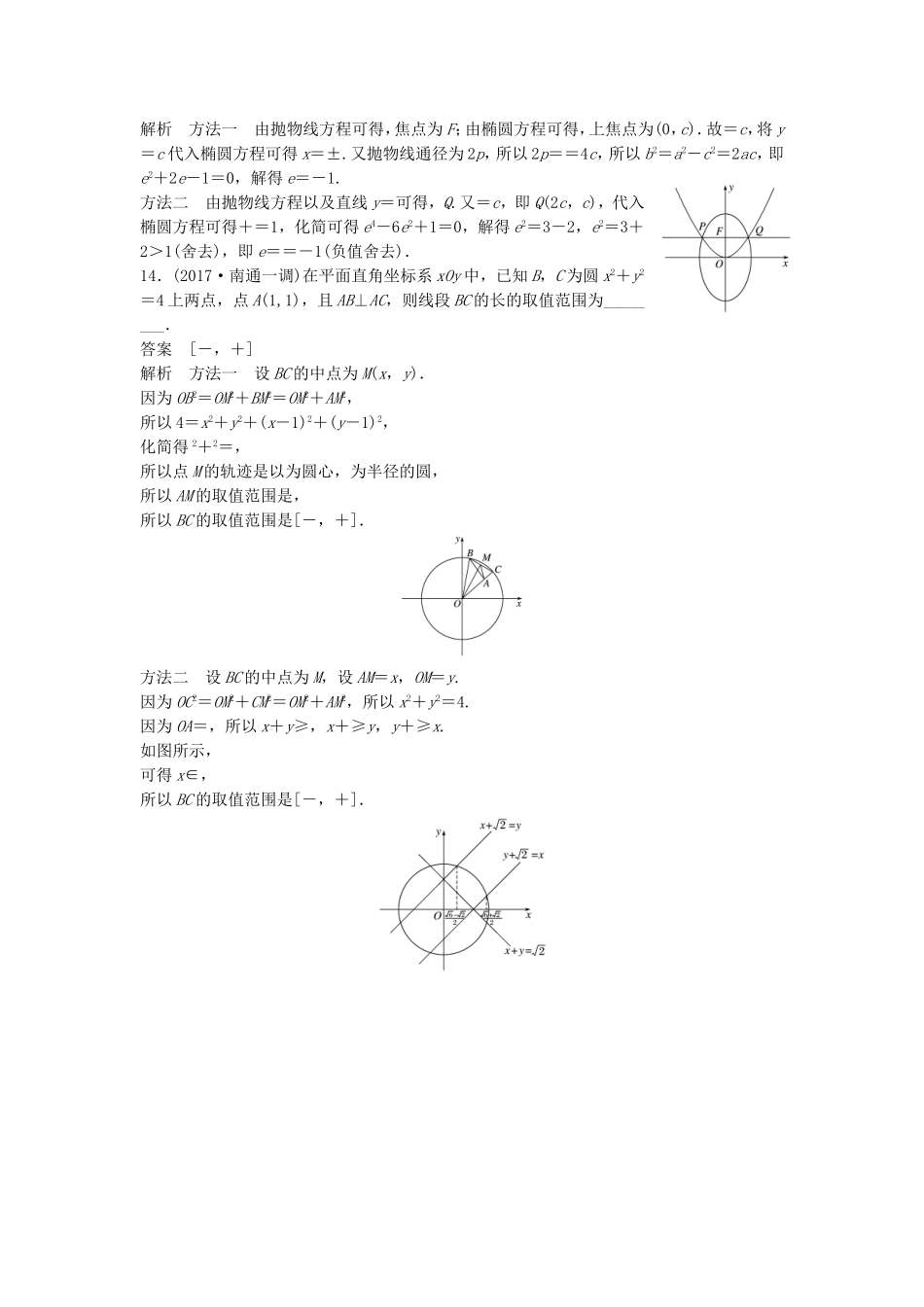 （江苏专用）高考数学总复习 考前三个月 小题满分练4 理-人教版高三数学试题_第3页