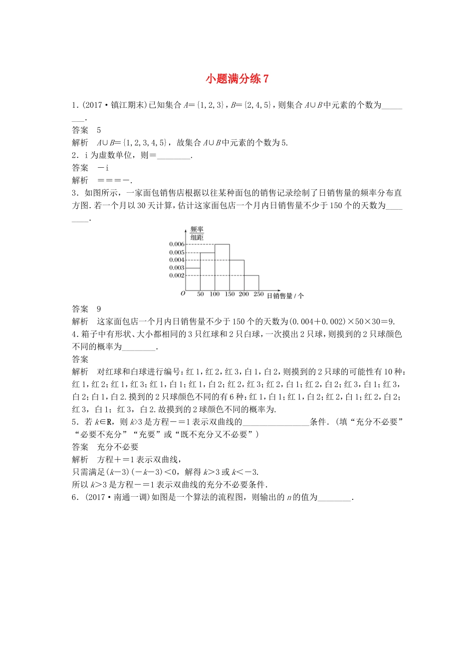 （江苏专用）高考数学总复习 考前三个月 小题满分练7 理-人教版高三数学试题_第1页