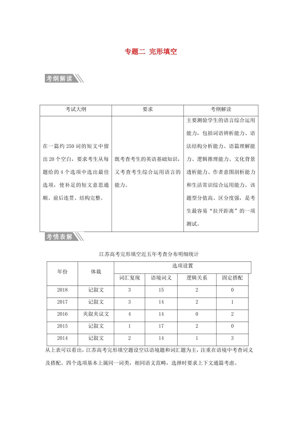 （江苏专用）高考英语二轮培优复习 专题二 完形填空习题-人教版高三英语试题_第1页