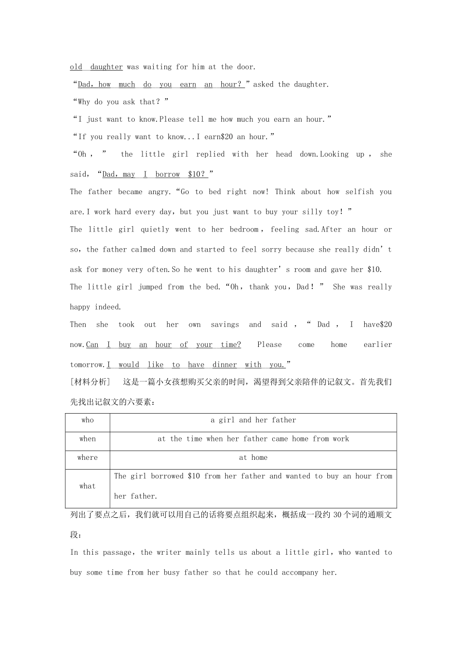 （江苏专用）高考英语二轮培优复习 专题五 书面表达 第二讲 任务型作文之一-写好文章概要习题-人教版高三英语试题_第2页