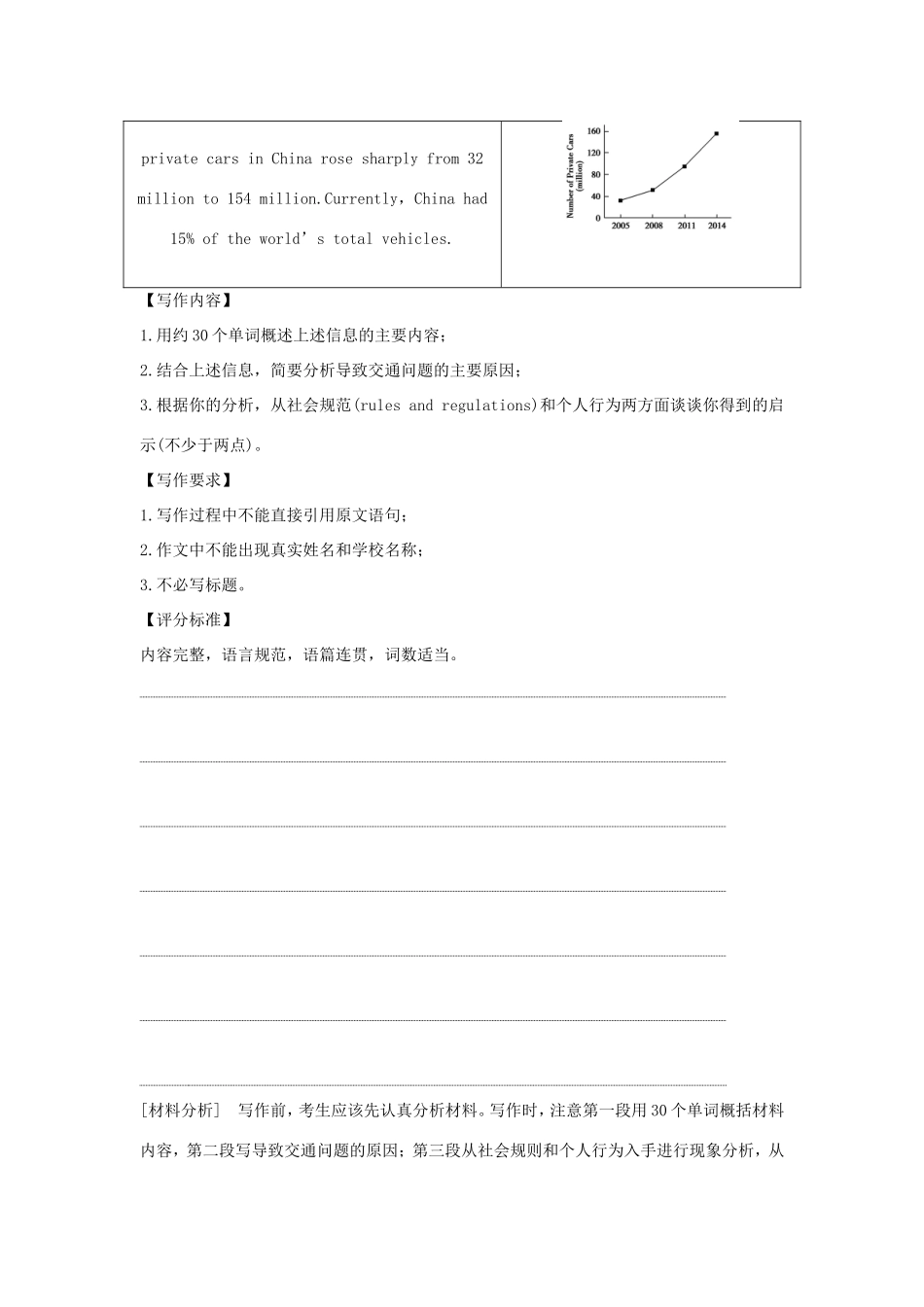 （江苏专用）高考英语二轮培优复习 专题五 书面表达 第五讲 图表作文习题-人教版高三英语试题_第3页