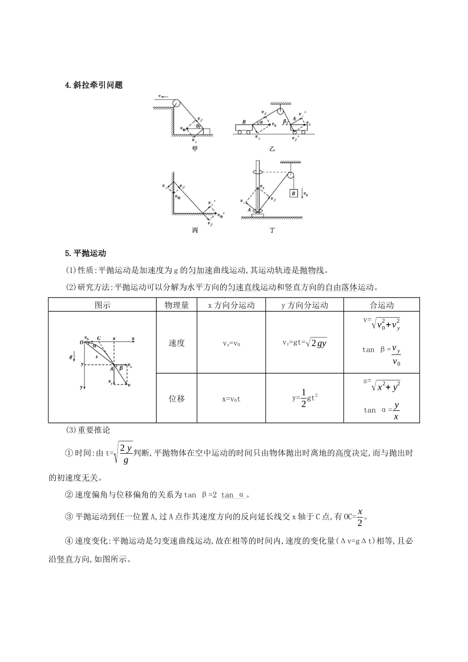 （江苏专用）高考物理三轮冲刺 第一篇 回归教材 四 曲线运动板块-人教版高三物理试题_第2页