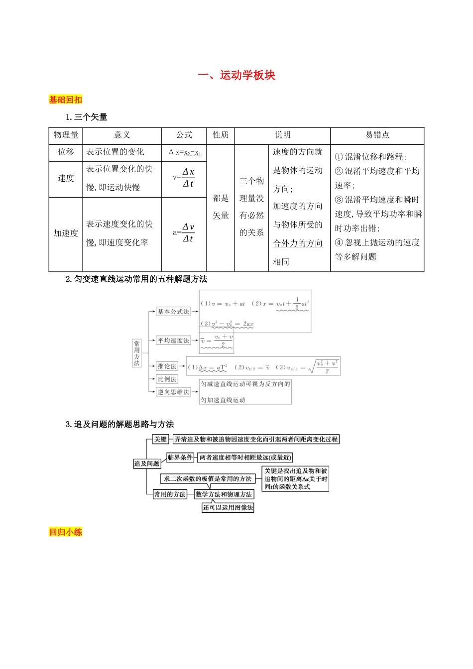（江苏专用）高考物理三轮冲刺 第一篇 回归教材 一 运动学板块-人教版高三物理试题_第1页
