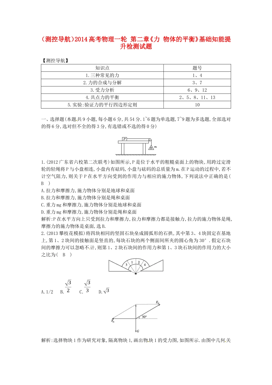 （测控导航）高考物理一轮 第二章《力 物体的平衡》基础知能提升检测试题 新人教版_第1页