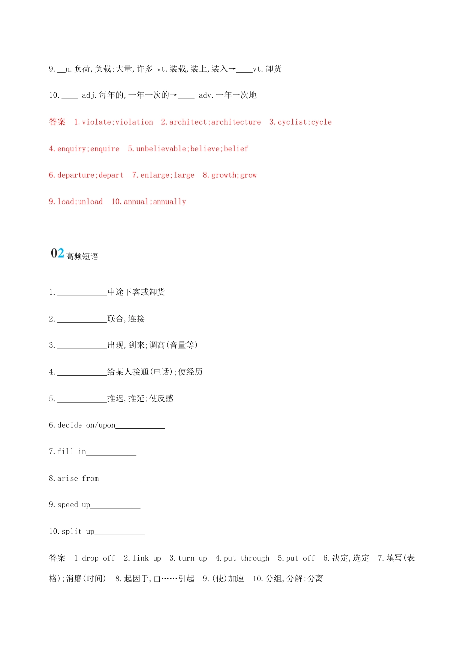 （江苏专用）高考英语总复习 Module 7 Unit 4 Public transport词汇积累-人教版高三英语试题_第3页