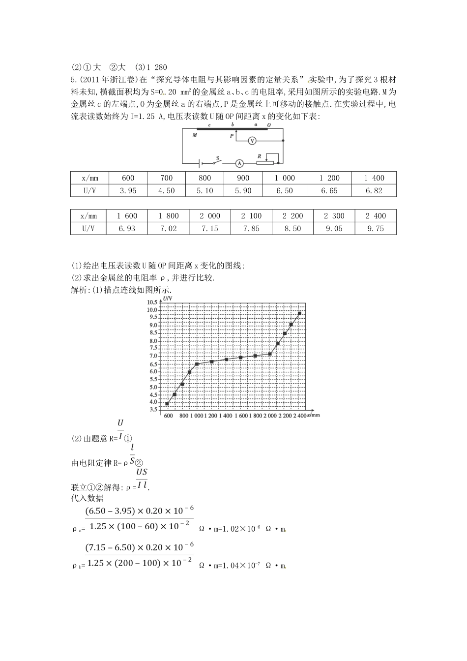 （测控导航）高考物理一轮 第七章《电路》第4课时基础知能提升训练题 新人教版_第3页