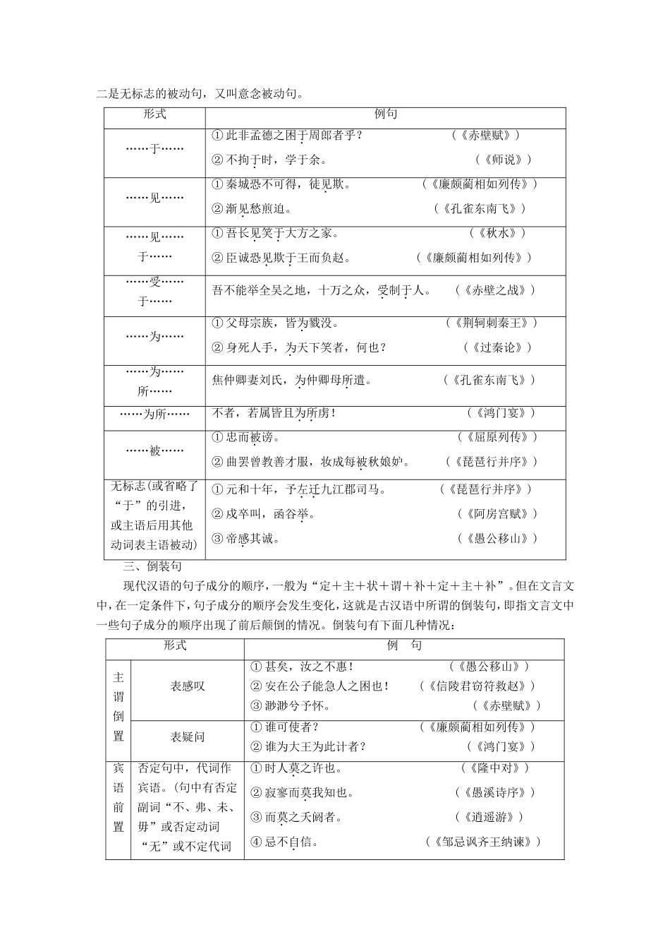 （河北专用）高考语文大一轮复习 第2部分 第1单元 文言实词 第4节 第2课时 知识清单训练习题-人教版高三语文试题_第2页