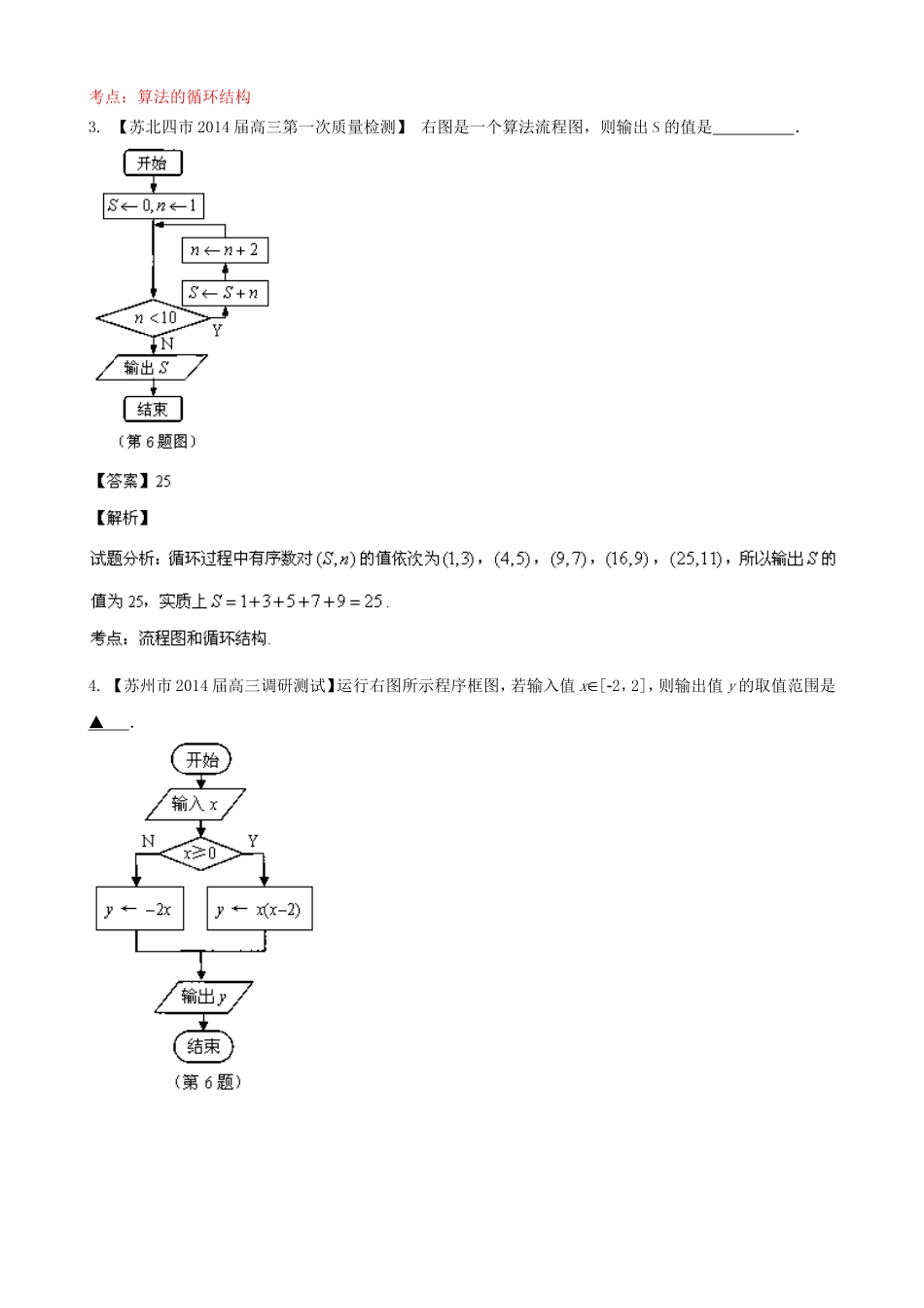 （江苏版 第03期）高三数学 名校试题分省分项汇编 专题13 算法 理_第2页
