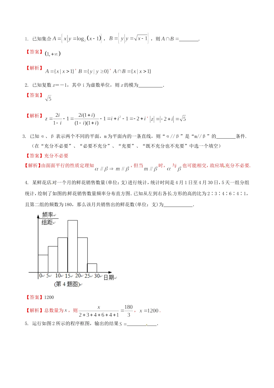 （江苏版）高考冲刺数学“得分题”训练03（含解析）-人教版高三数学试题_第1页