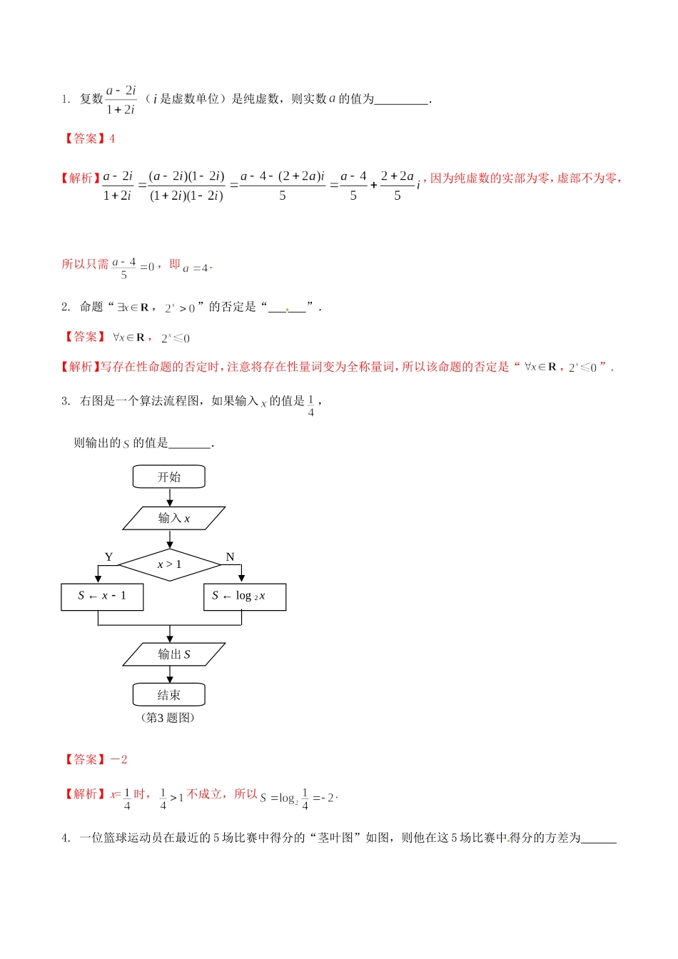 （江苏版）高考冲刺数学“得分题”训练04（含解析）-人教版高三数学试题_第1页