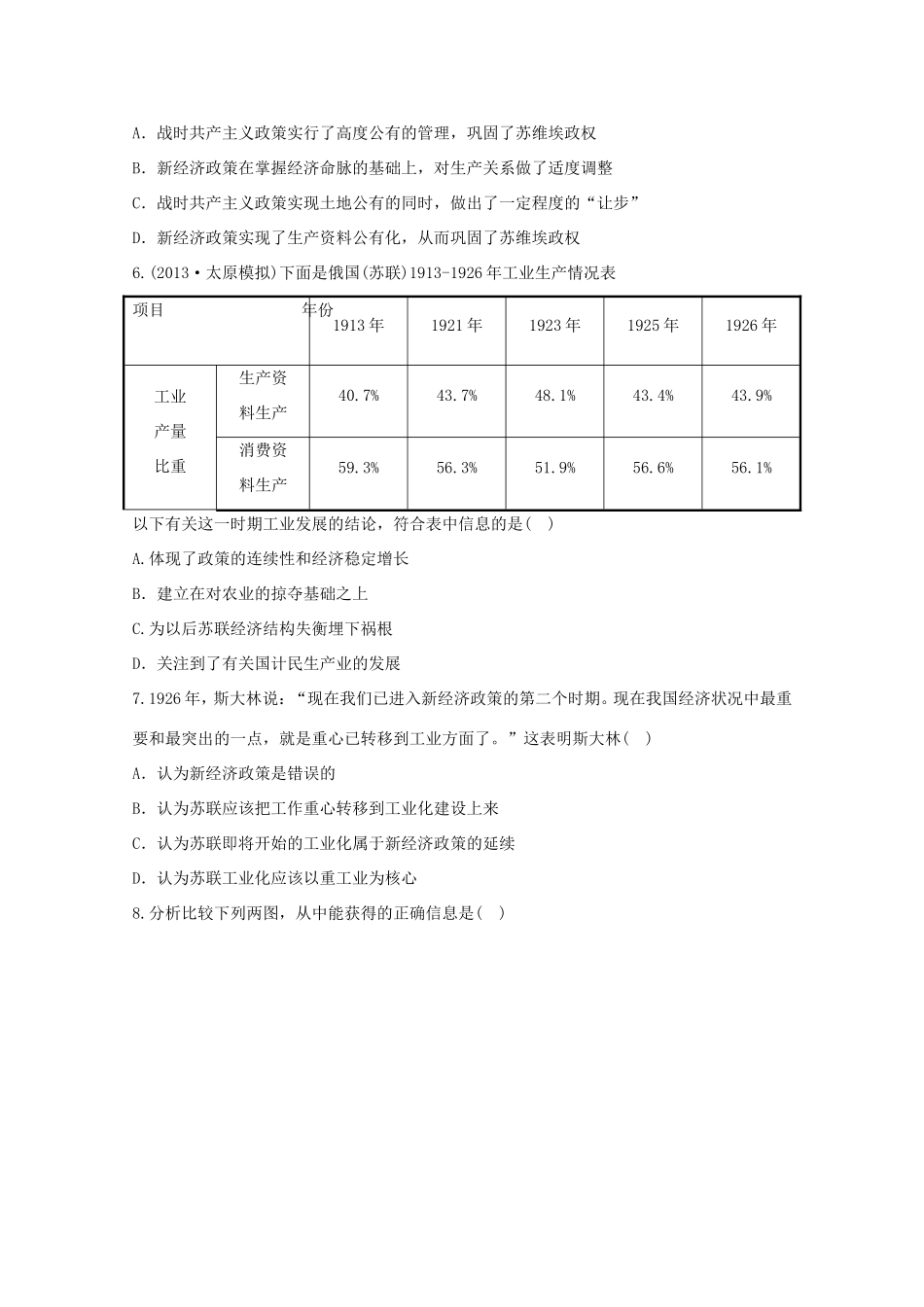（江苏版）高考历史一轮复习 每课一练(二十二) 第十五单元 苏联的社会主义建设 新人教版_第2页