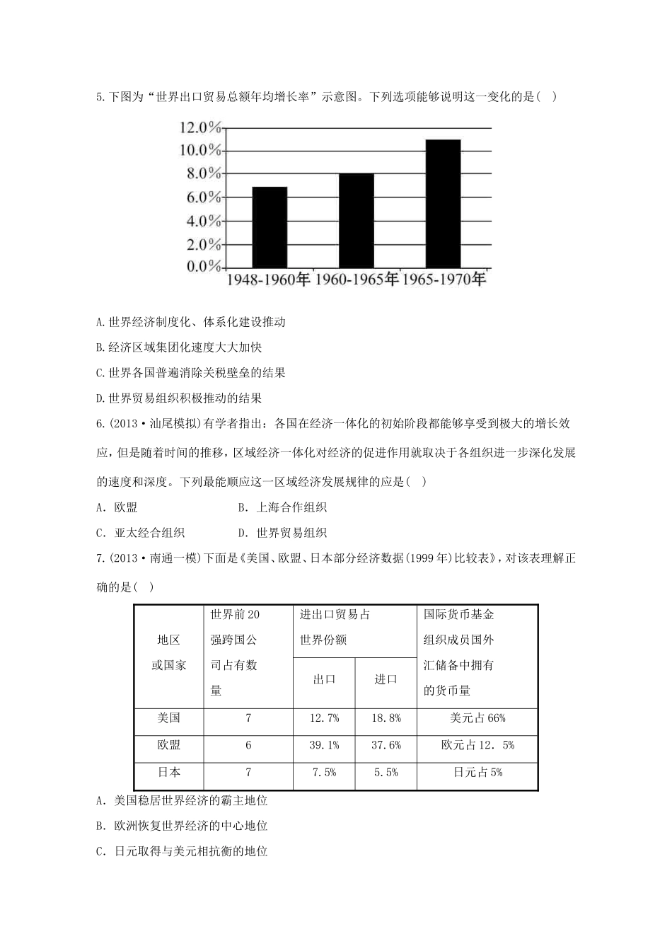 （江苏版）高考历史一轮复习 每课一练(二十三) 第十六单元 世界经济的全球化趋势 新人教版_第2页