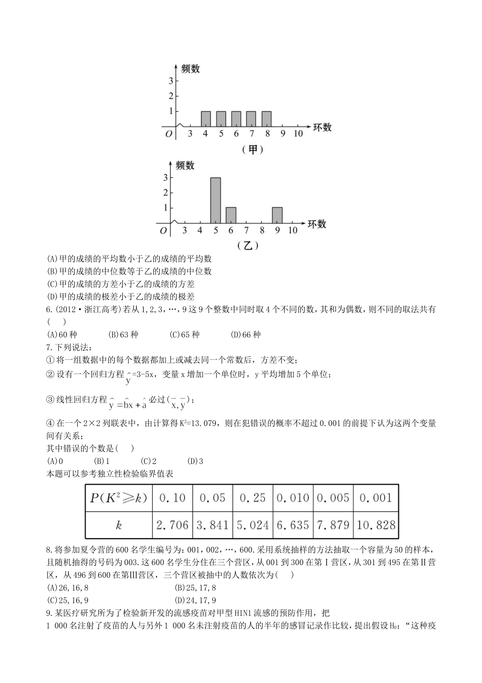 （湖北专供）高考数学二轮专题复习 阶段评估卷(六)理_第2页