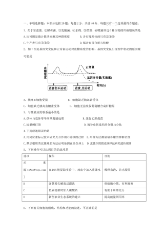 （江苏卷）高考理综（生物部分）压轴卷4苏教版