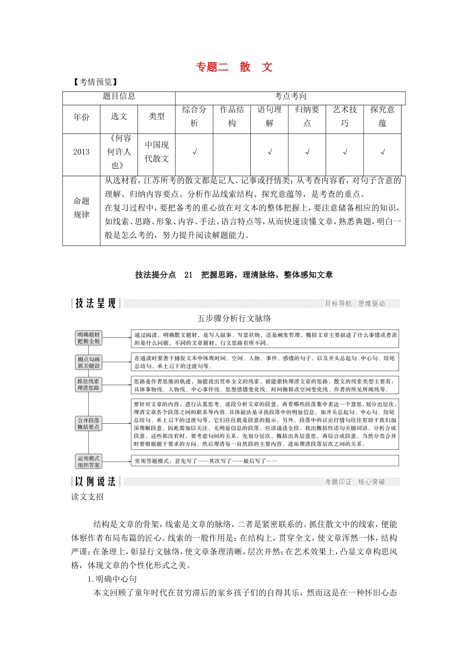 （江苏专用）高考语文二轮培优 第二部分 古代诗文阅读 专题二 散文 技法提分点21 把握思路，理清脉络，整体感知文章-人教版高三全册语文试题_第1页