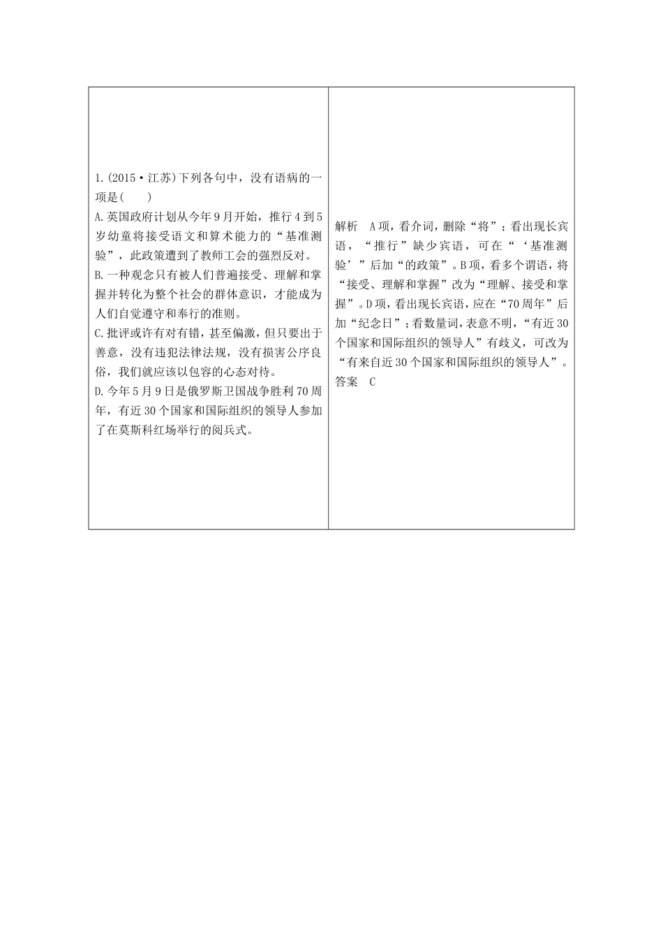 （江苏专用）高考语文二轮培优 第一部分 语言文字运用 技法提分点2 把握句式特点，遵循结构规律-人教版高三全册语文试题_第2页