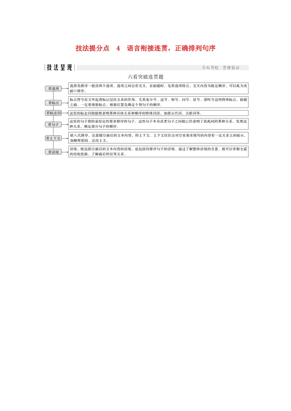 （江苏专用）高考语文二轮培优 第一部分 语言文字运用 技法提分点4 语言衔接连贯，正确排列句序-人教版高三全册语文试题_第1页
