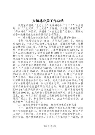 2024年乡镇林业局工作总结