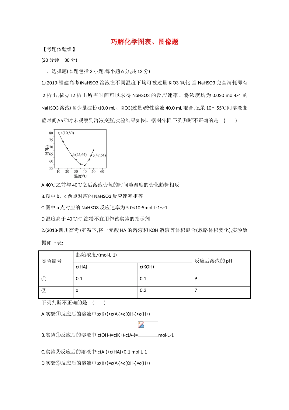（江西专用）高三化学二轮复习专项检测题3 巧解化学图表、图像题_第1页