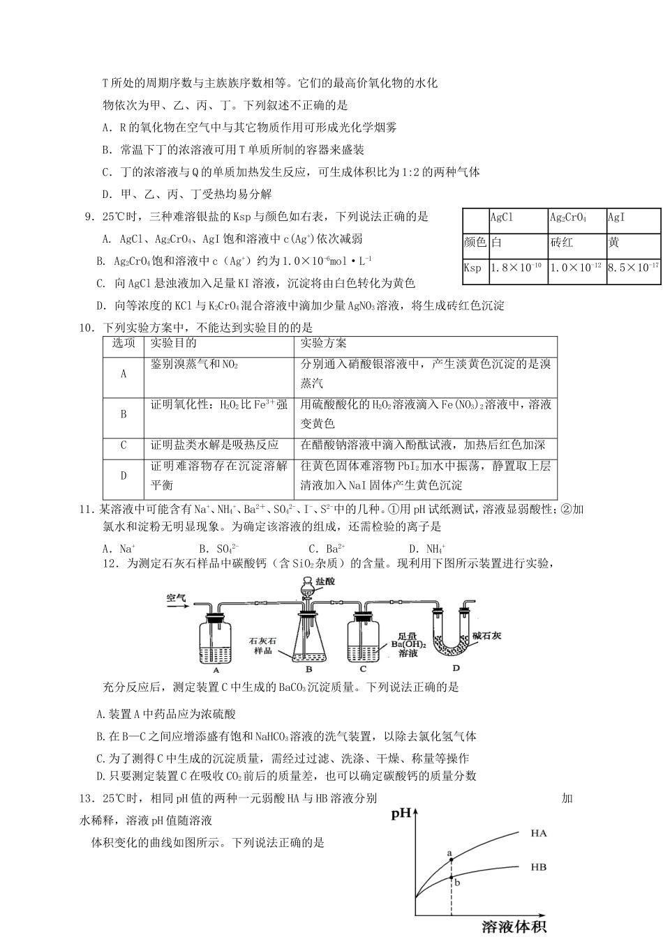 （福建）高三化学第六次月考试题-人教高三化学试题_第2页