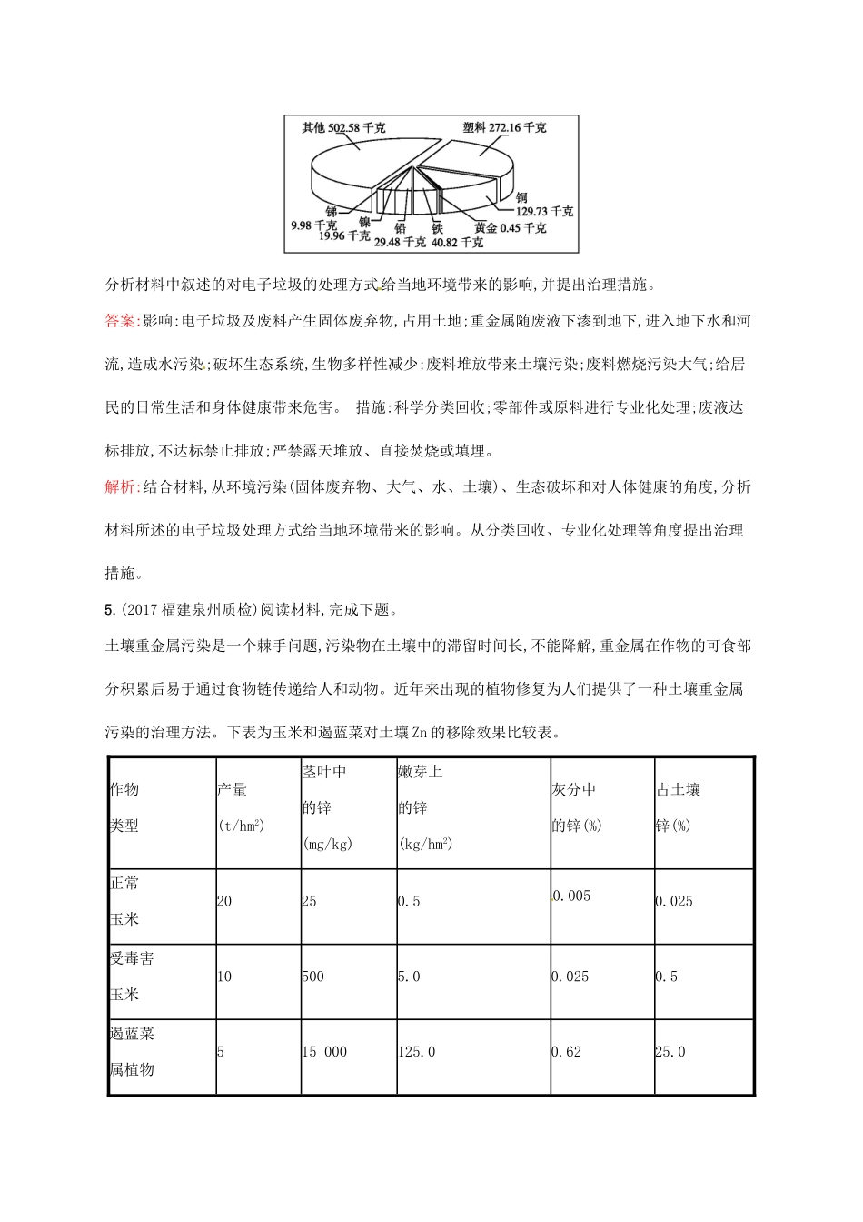 （福建专用）高考地理一轮复习 第二十一章 环境保护 课时规范练39 环境保护 新人教选修6-新人教高三选修6地理试题_第3页