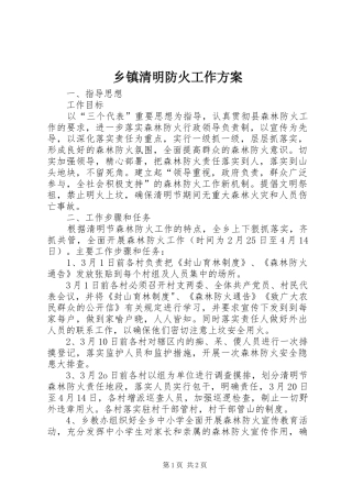 2024年乡镇清明防火工作方案