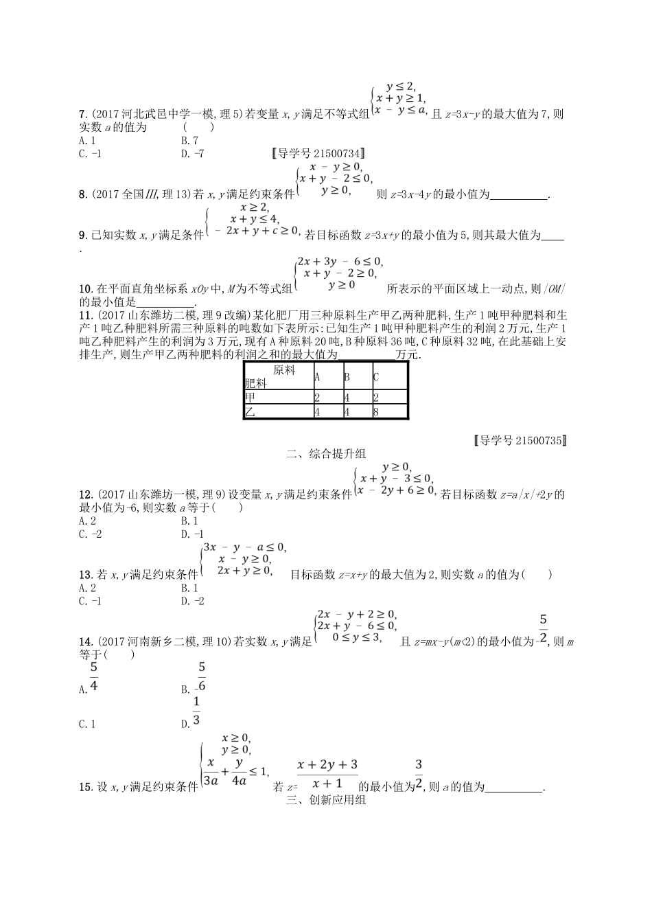 （福建专用）高考数学一轮复习 课时规范练32 二元一次不等式(组)与简单的线性规划问题 理 新人教A-新人教A高三数学试题_第2页