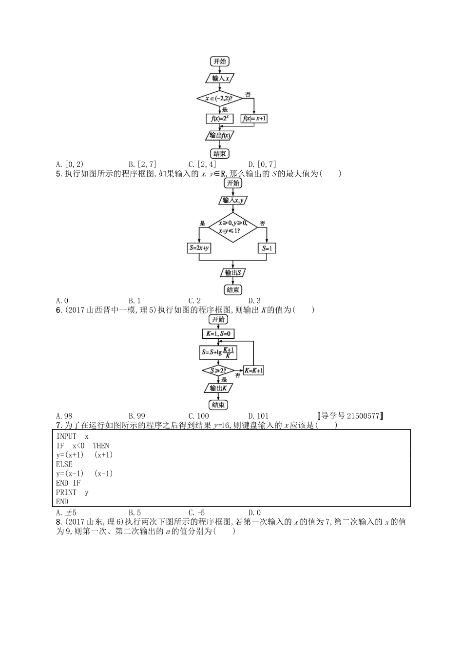 （福建专用）高考数学一轮复习 课时规范练51 算法初步 理 新人教A-新人教A高三数学试题_第2页