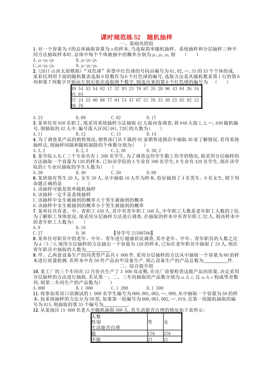 （福建专用）高考数学一轮复习 课时规范练52 随机抽样 理 新人教A-新人教A高三数学试题_第1页