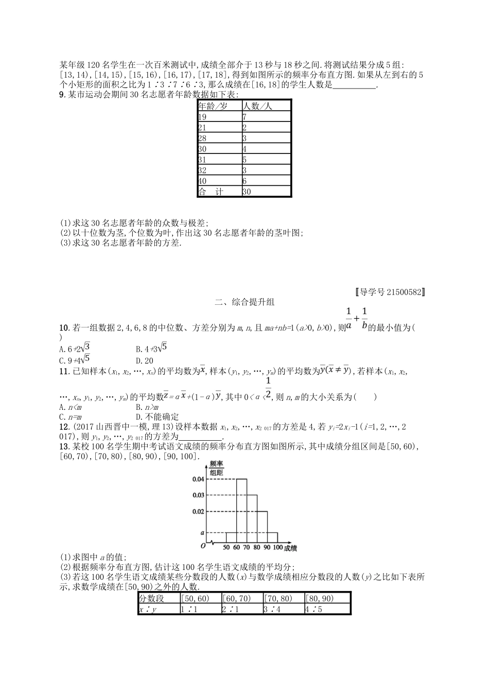 （福建专用）高考数学一轮复习 课时规范练53 用样本估计总体 理 新人教A-新人教A高三数学试题_第2页