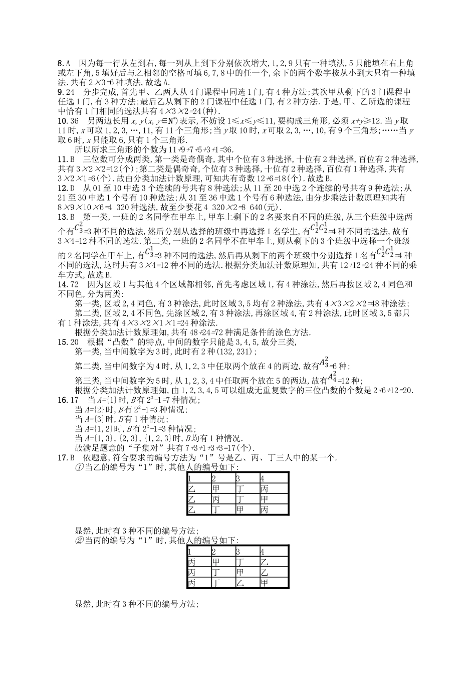 （福建专用）高考数学一轮复习 课时规范练55 分类加法计数原理与分步乘法计数原理 理 新人教A-新人教A高三数学试题_第3页